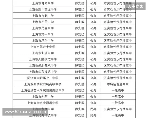 马良行谈上海女足目标：我们明年的目标还是保四争一吧